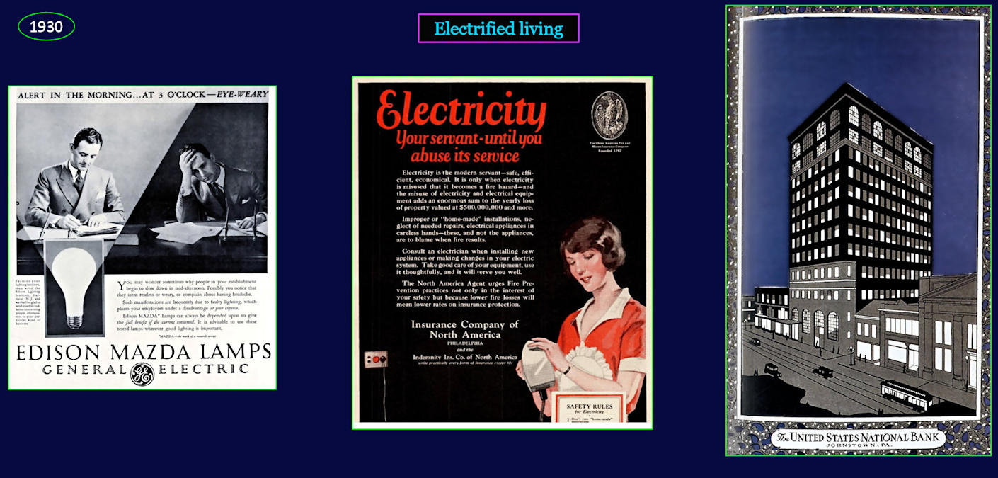 Electrified living, 1930